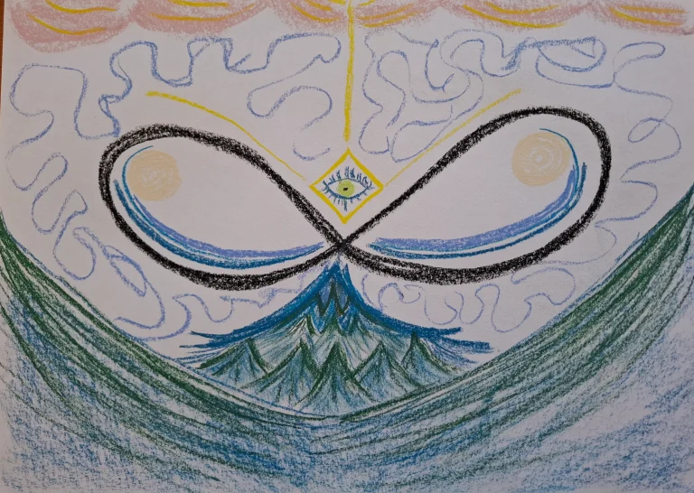 Meditation followed by drawing